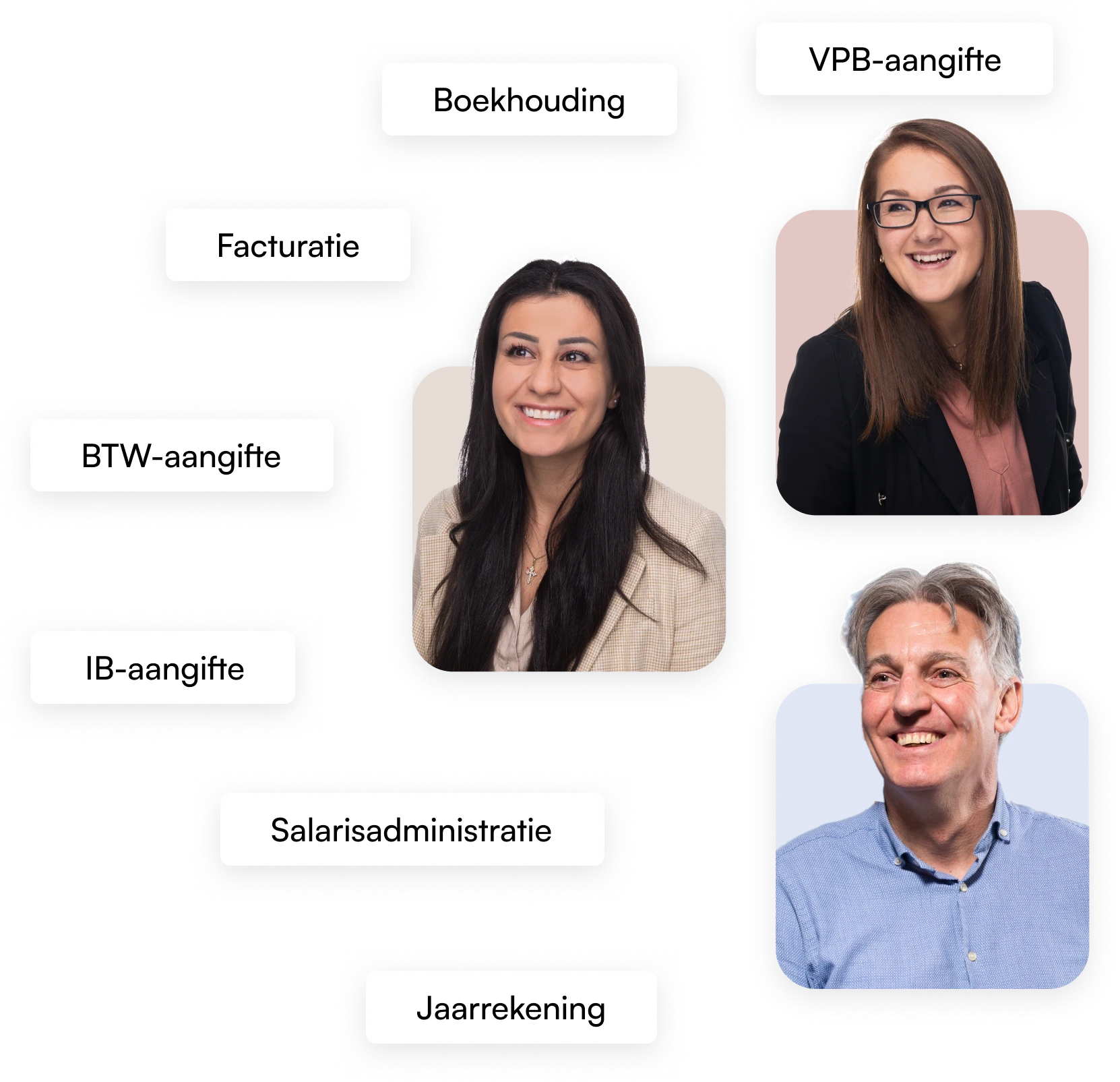 Boekhouders AdministratieBox